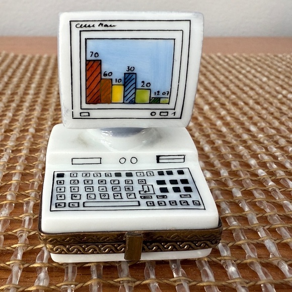 Limoges Rochard Trinket Box – Vintage Computer Hand-Painted in France